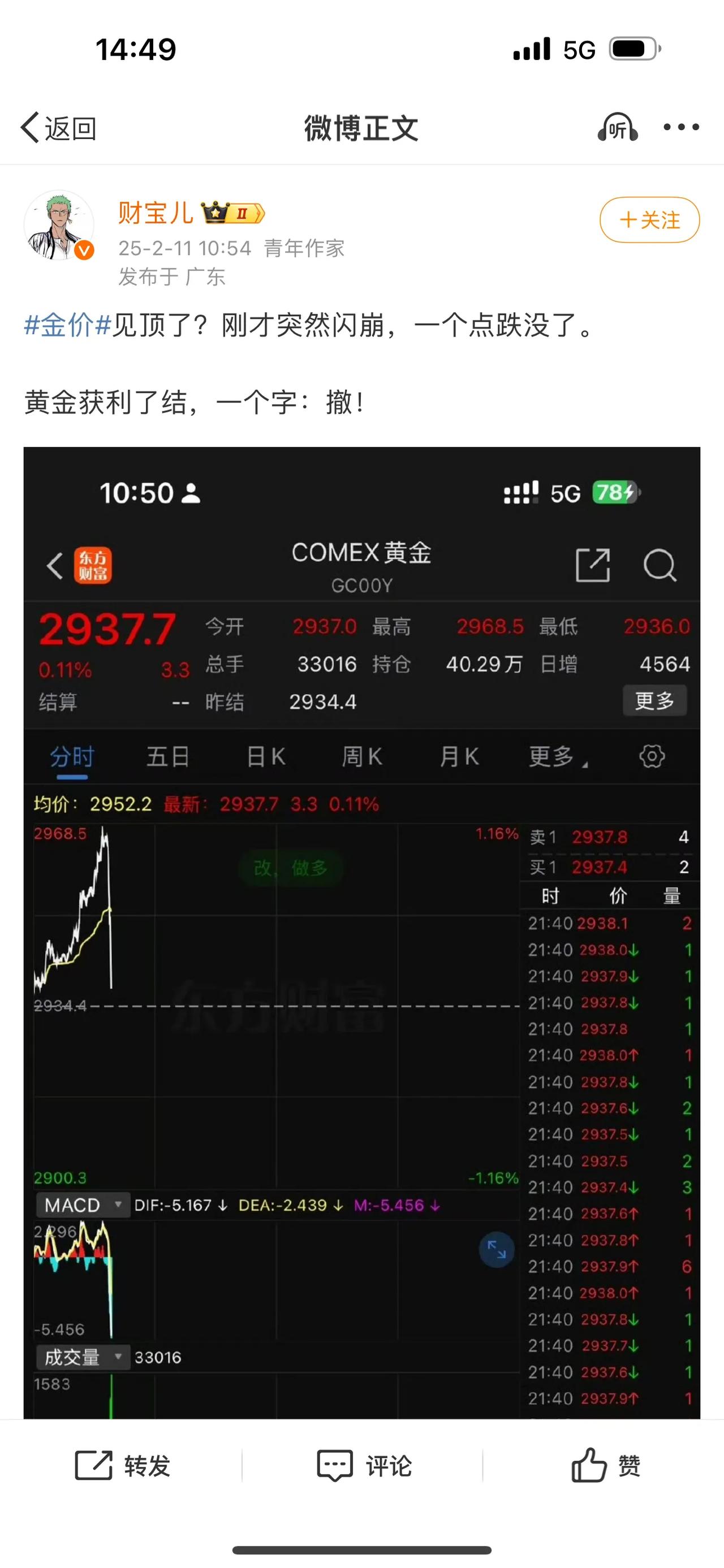 见顶了？刚才突然闪崩，一个点跌没了。黄金获利了结，一个字：撤！
