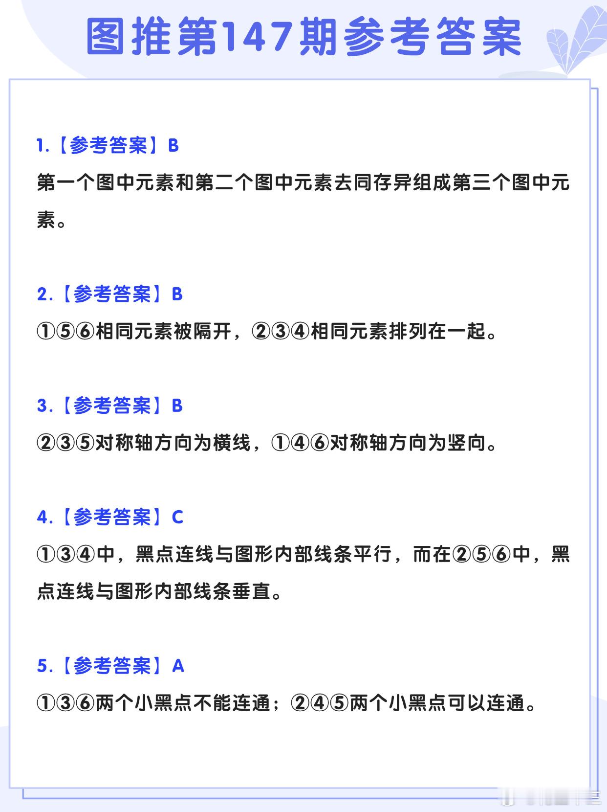 图推类比每日练习第147期参考答案决战公考开学元气加油站​​​​​​​国考