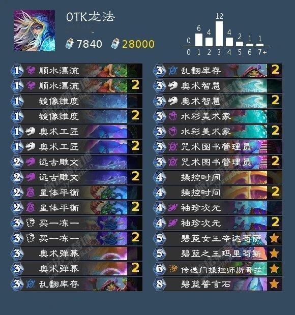 炉石传说新版本试玩,OTK龙法:法师并没预览时大家认为的那么弱,OTK龙法马速