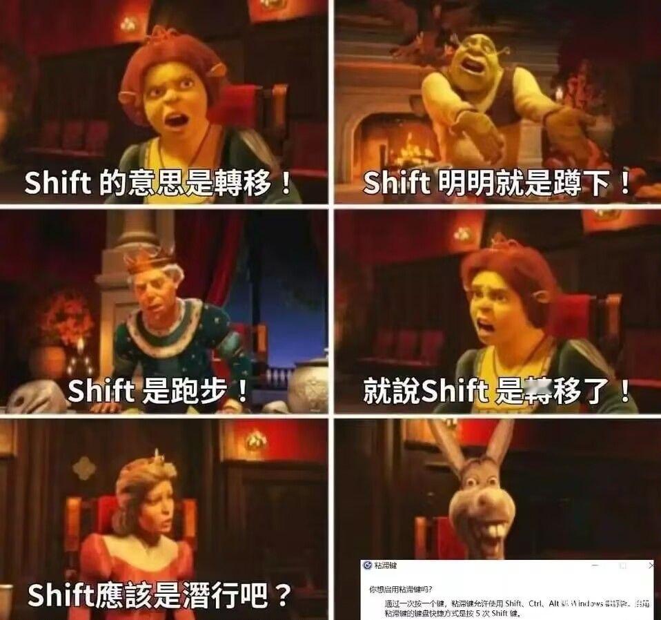 shift是什么​​​