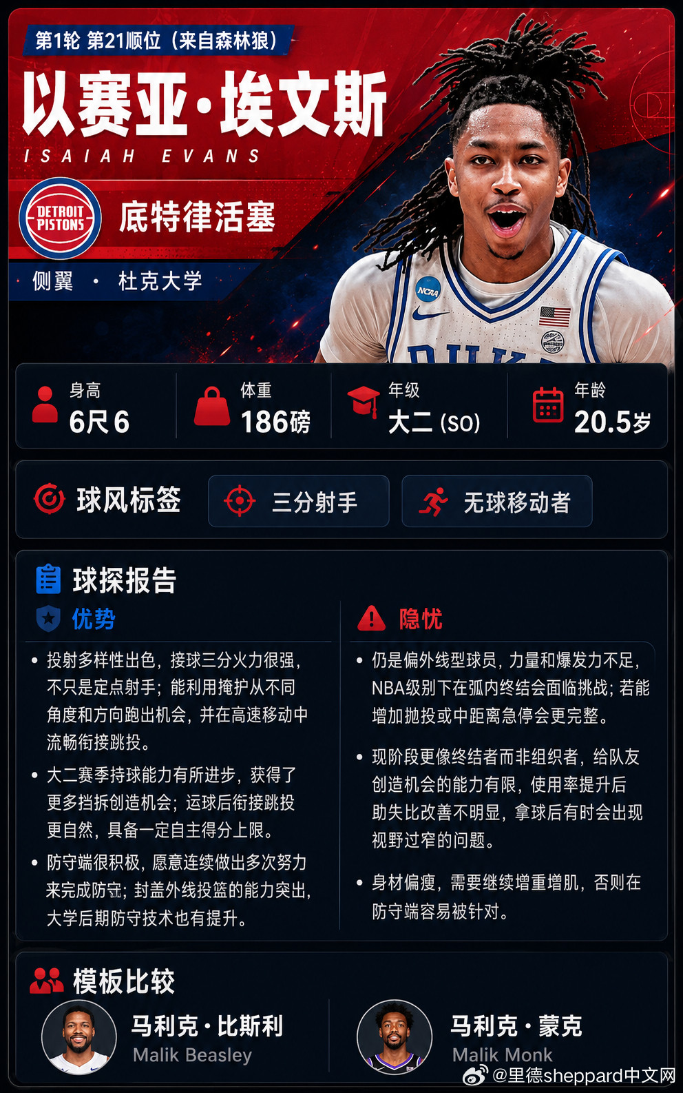 分析：火箭会考虑交易2026首轮签吗？（Clutchfans）目前，休斯顿火箭并