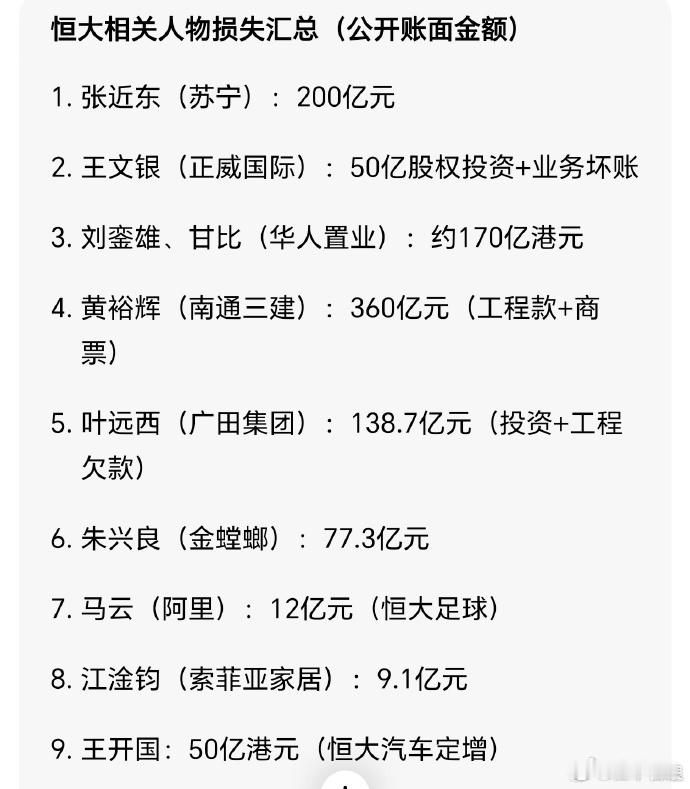 许家印坑过的大佬，这都是公开账面上的数据，还有不公开的，还有被他坑的那...