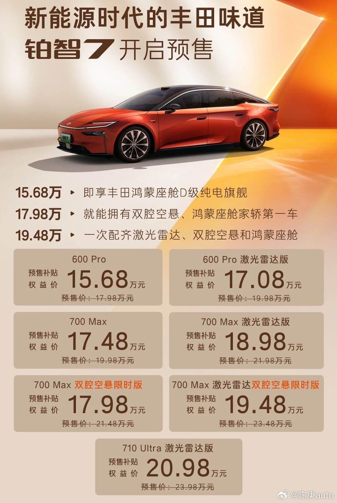 丰田铂智7，我觉得它就是电动时代的凯美瑞，不到20万有双腔空悬，有华为电驱，鸿蒙