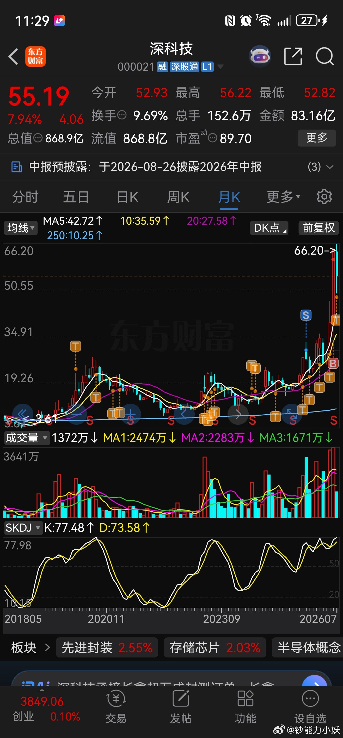 华天科技长电科技深科技通富微电