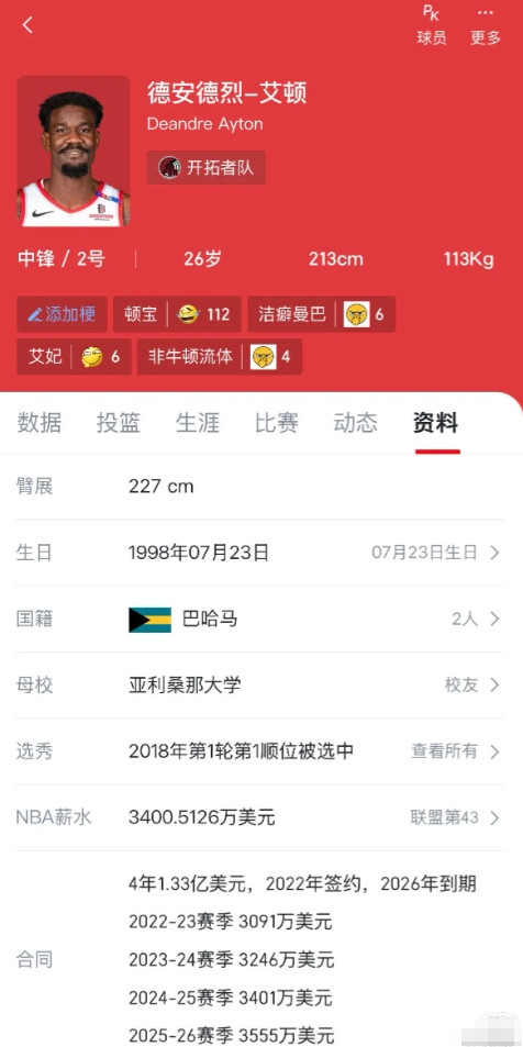 立帖为证！以佩林卡的尿性大概率会是和开拓者做交易！目前湖人的留言多集中在克拉克