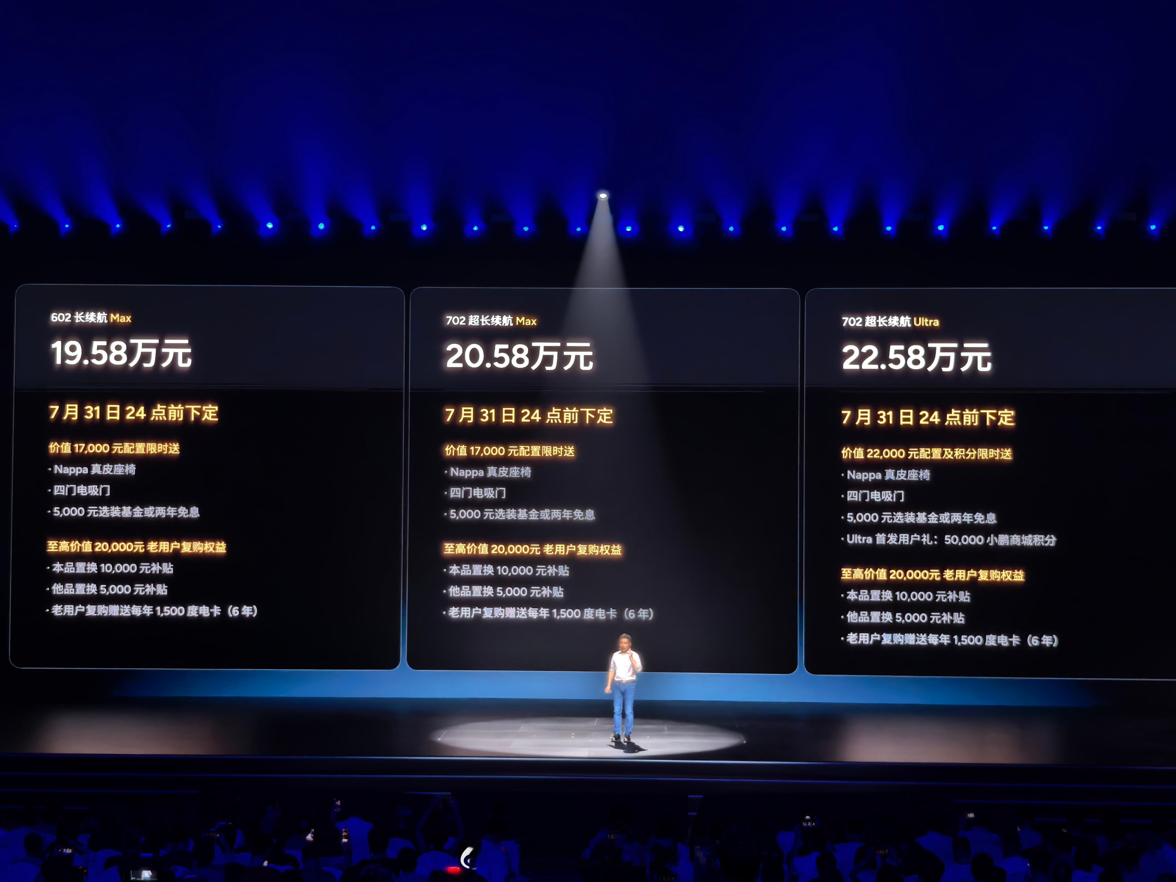 小鹏G7正式发布。602长续航Max19.58万元；702长续航Max20.