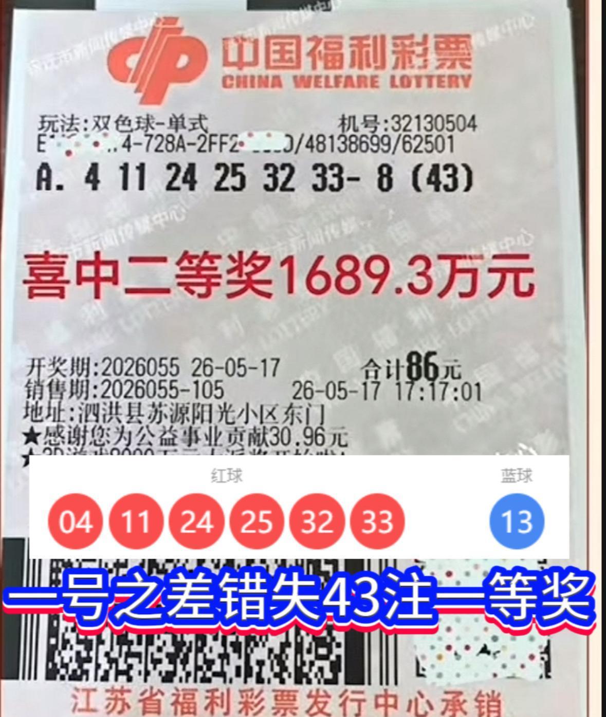 一号之差憾失超9000万头奖！江苏彩友43倍投注抱憾二等奖.双色球20260