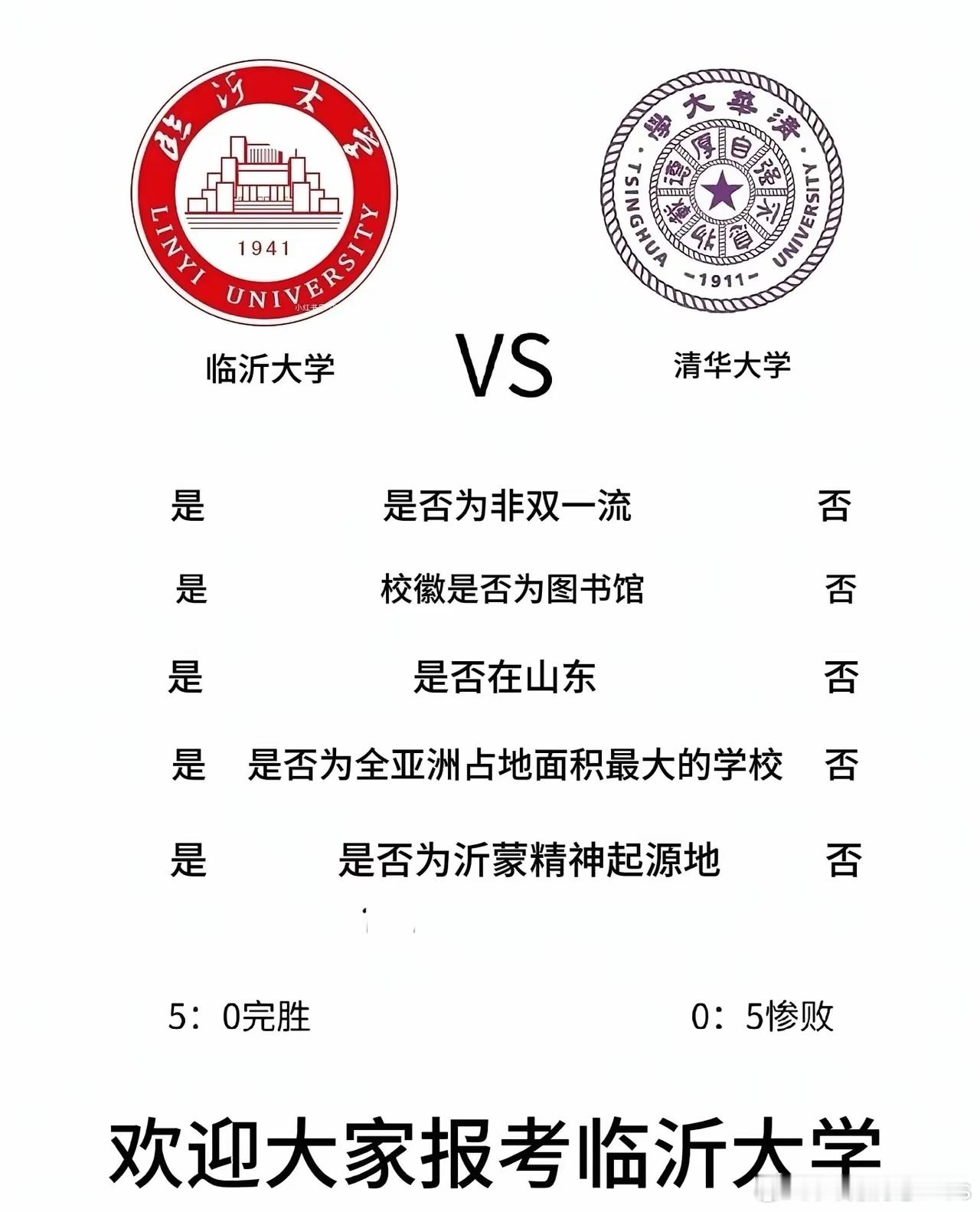 只要换个标准，总是能赢。​​​
