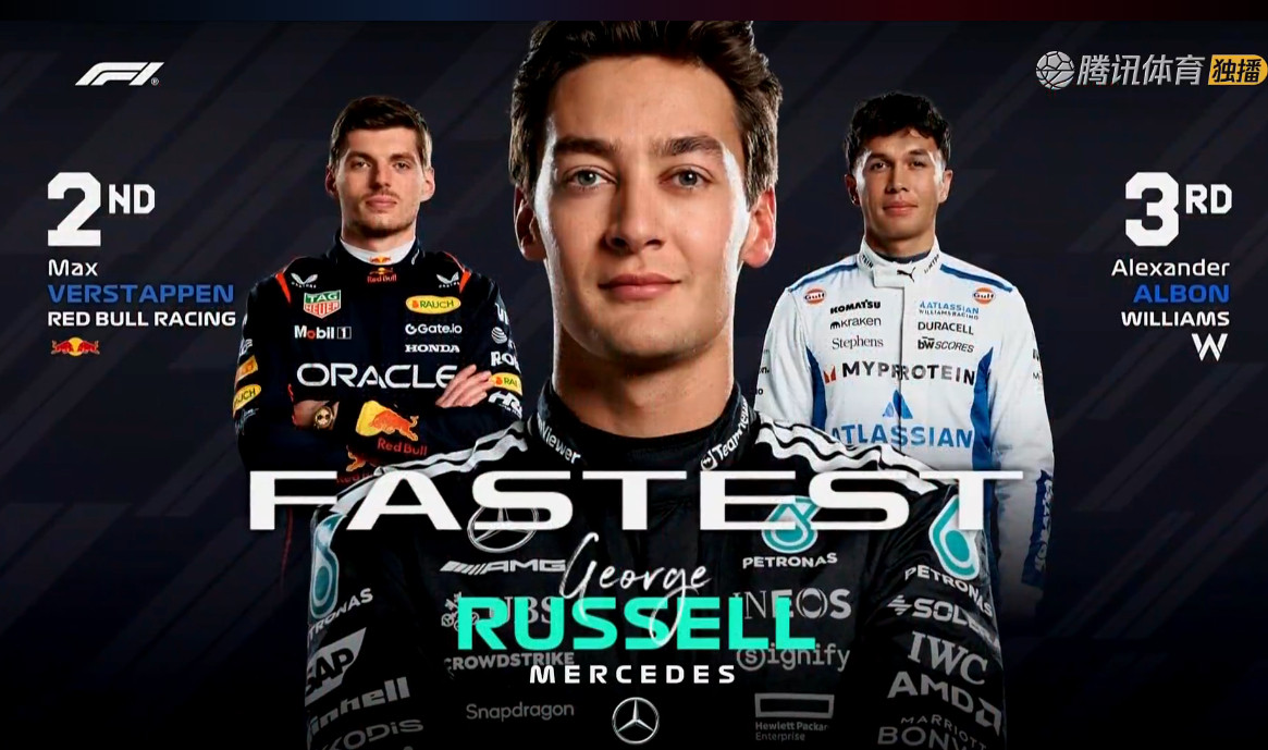 排位赛集体开盲盒吧三练由于赛道比较湿滑，最后阶段车手们才换上干胎进行刷圈。拉塞尔