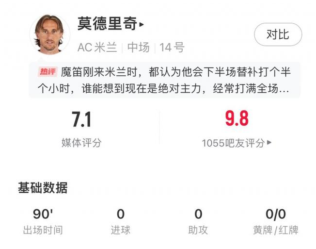 33岁的德布劳内72分钟就被换下了，40岁的莫德里奇却踢了99分钟！