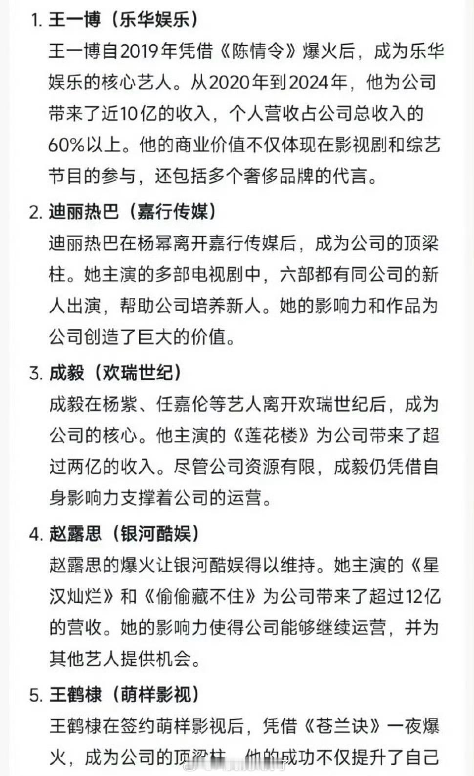 有网友盘点了内娱一人奶整个公司的五大菩萨，大家认同吗？王一博迪丽热巴成毅赵