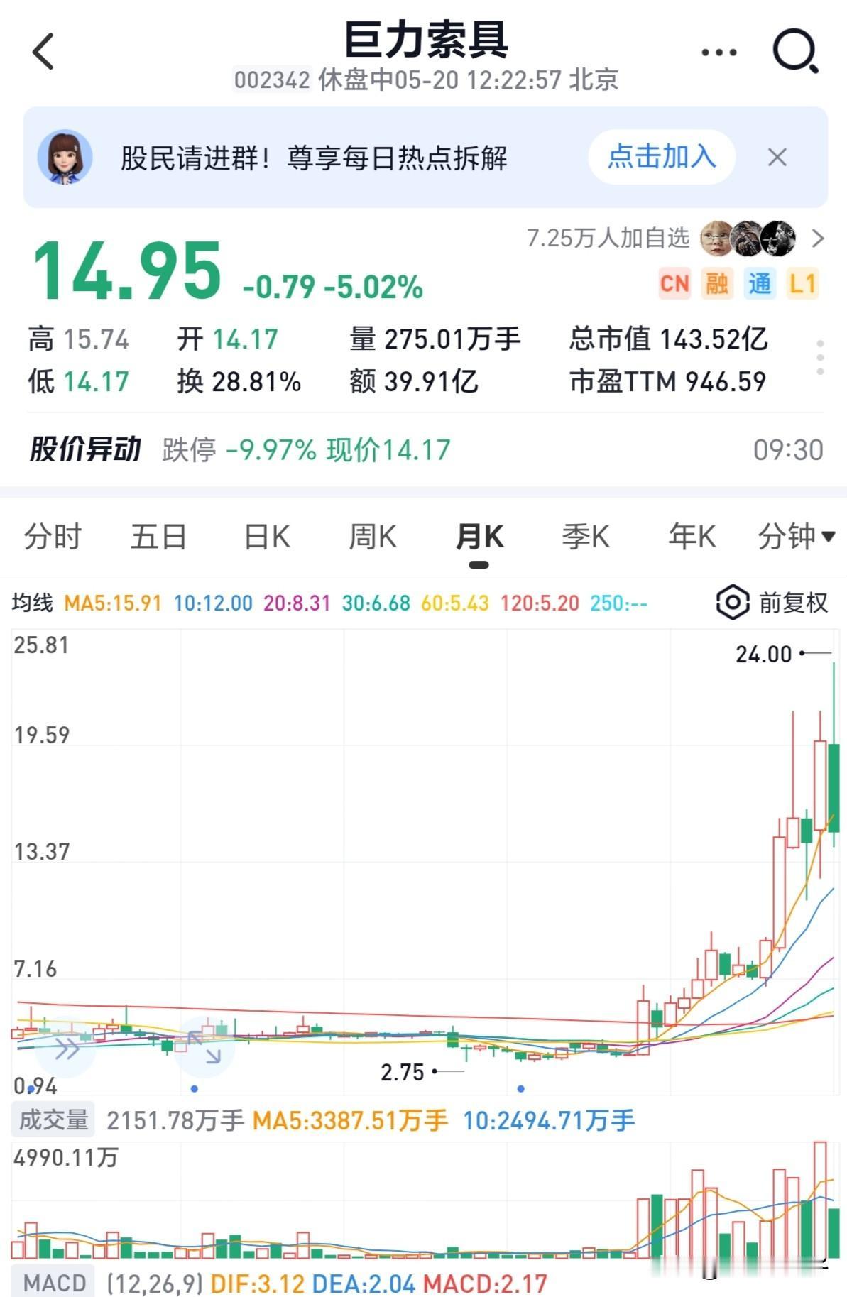 巨力索具的故事就是资本市场一起典型的诈骗，这个诈骗要从自媒体一则小故事说起。