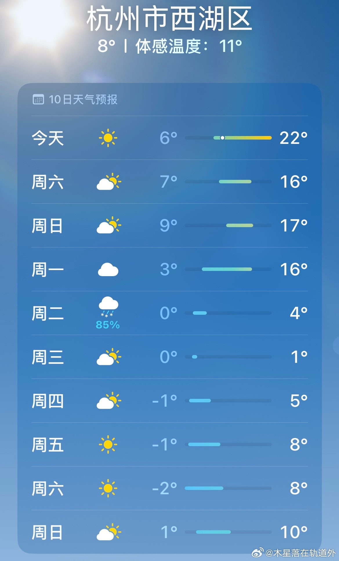 欢迎来杭州旅游啊，花一份钱，体验两个季节。