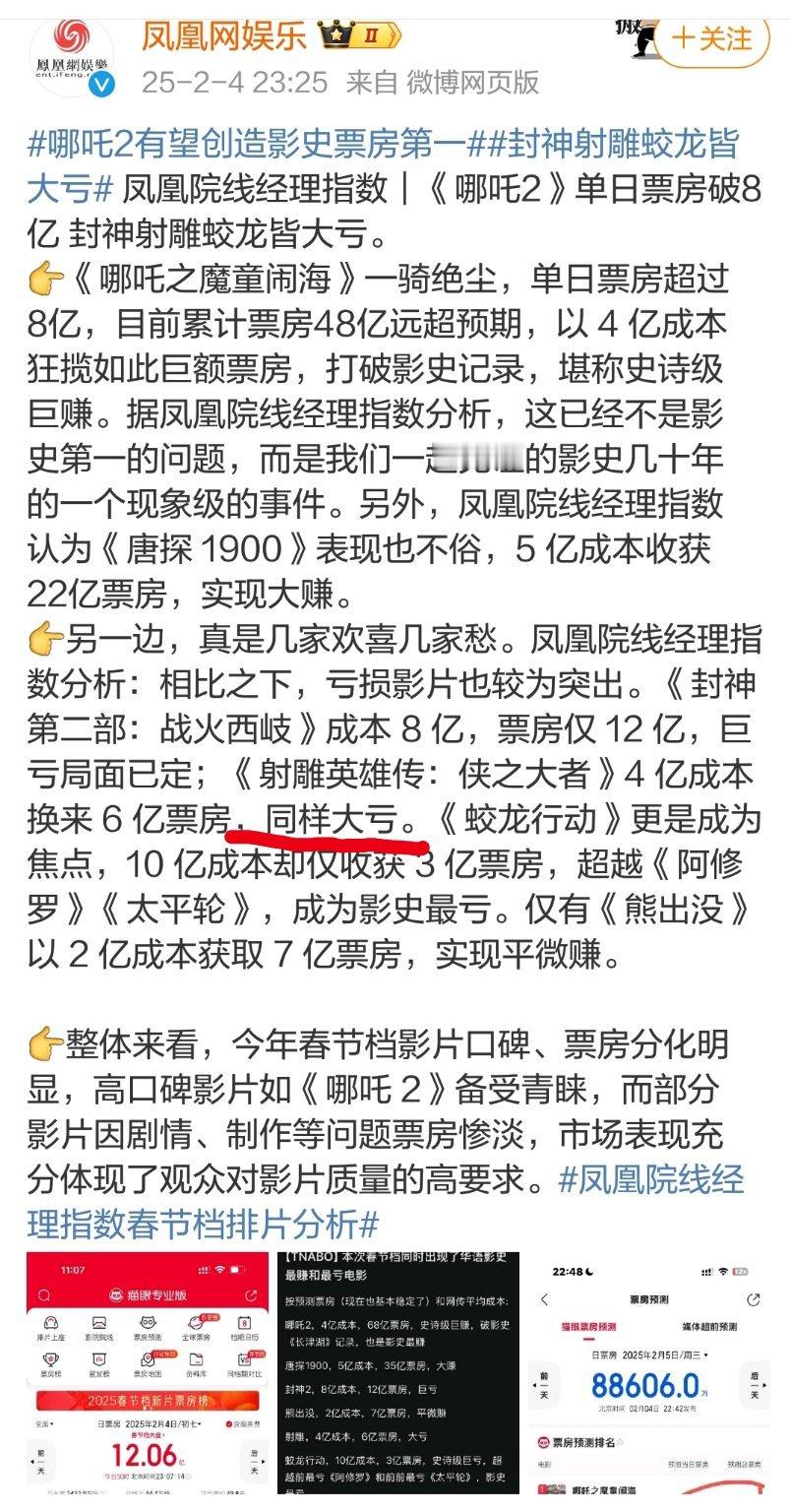 凤凰网分析今年春节档：哪吒、唐探：大赚封神、射雕、蛟龙：大亏熊出没：平