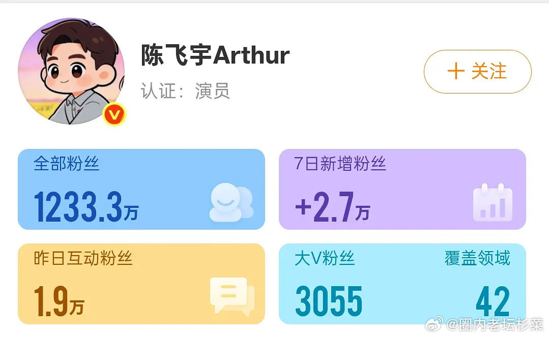 陈飞宇这次播剧口碑那么好，怎么涨粉还不如女主？