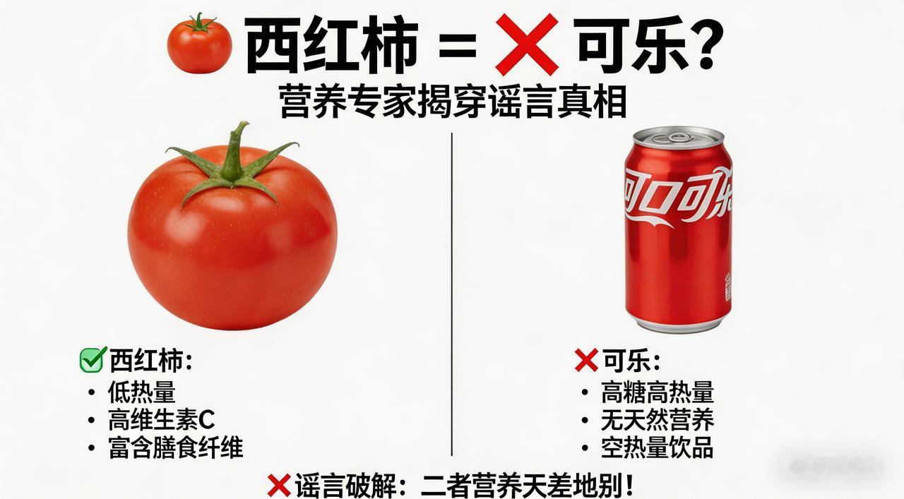 西红柿=可乐？营养专家揭穿谣言真相吃一个西红柿=喝一大口碳酸饮料？拨开迷