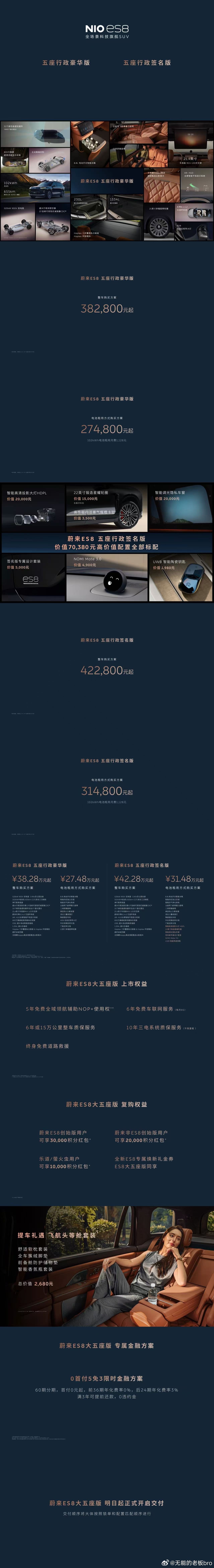 38.28万元起售，电池租用方案下门槛直接拉到27.48万。两个版型...