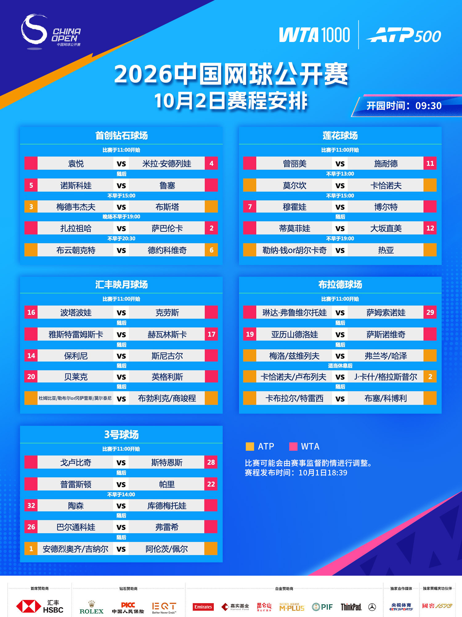 2026中网10月2日赛程德约小布中心球场夜场第二场！第一场还能看萨巴！扎拉祖