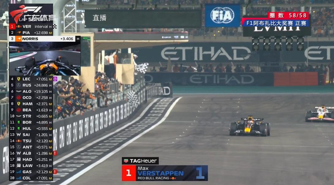 诺里斯加冕F1世界冠军维斯塔潘夺F1阿布扎比站冠军2025f1阿布扎比大奖赛维