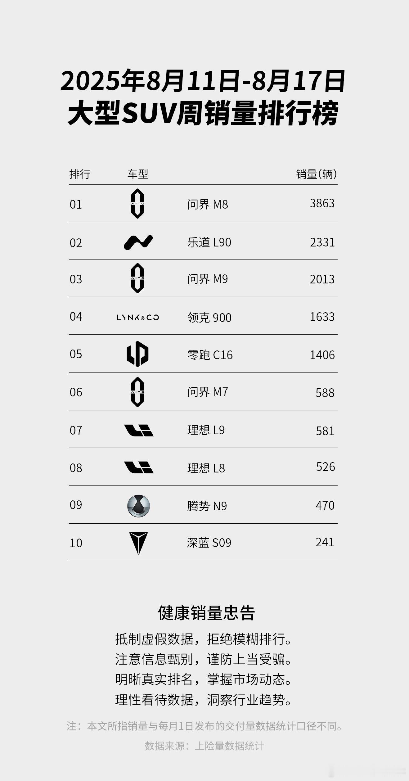 乐道L90继续冲啊！水哥有话说​​​
