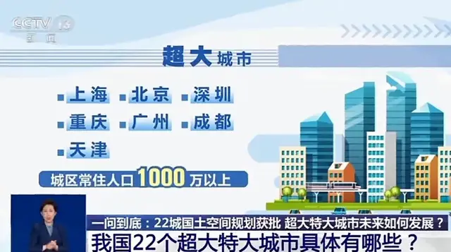 超大特大城市是什么? 22个超特大城市名单揭晓! 你家上榜了吗?