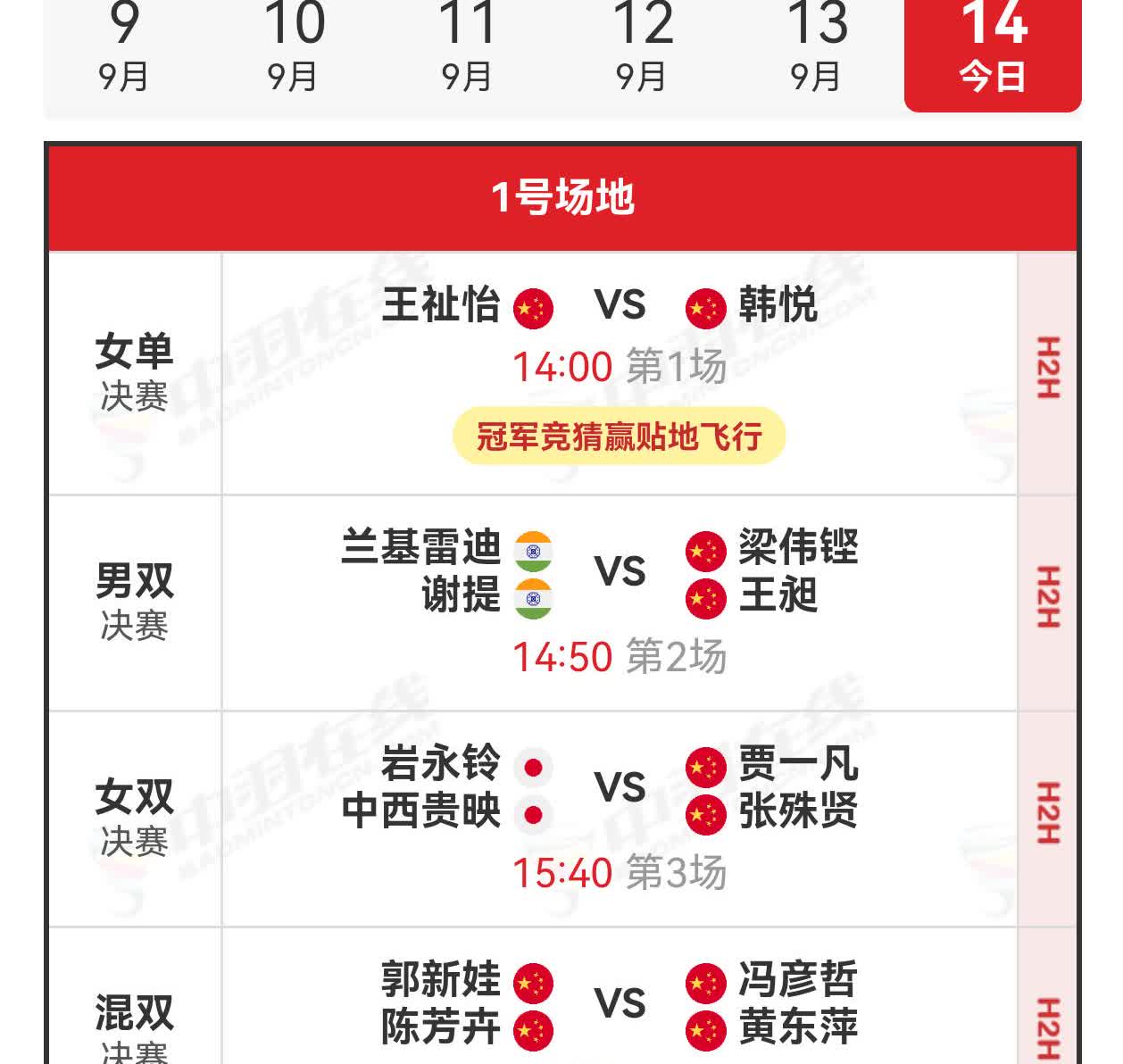 14日赛程14日，香港羽毛球公开赛进入决赛。国羽力争5冠，已提前锁定
