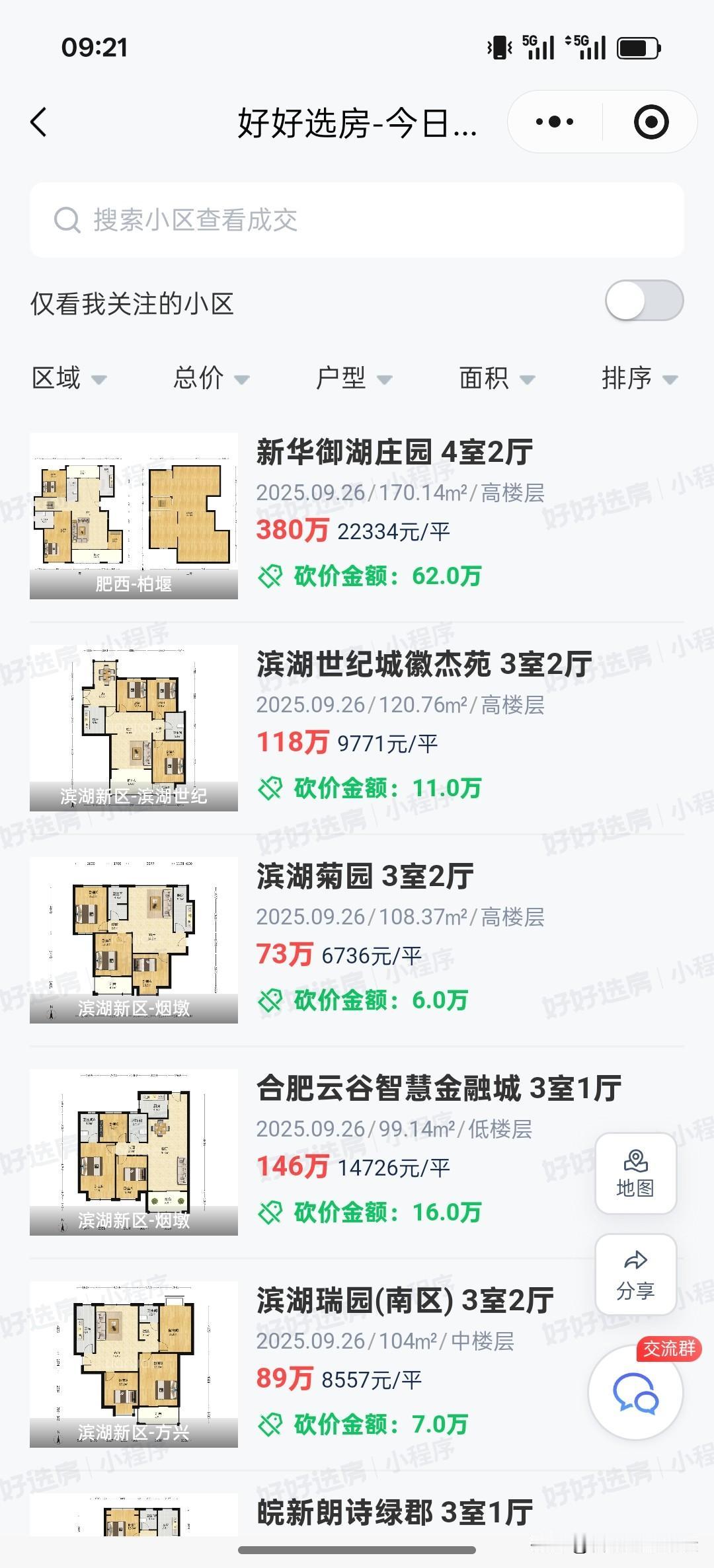 合肥二手房最新部分成交情况。二手房市场还是很好的。这个时候买二手房的还是多，但是