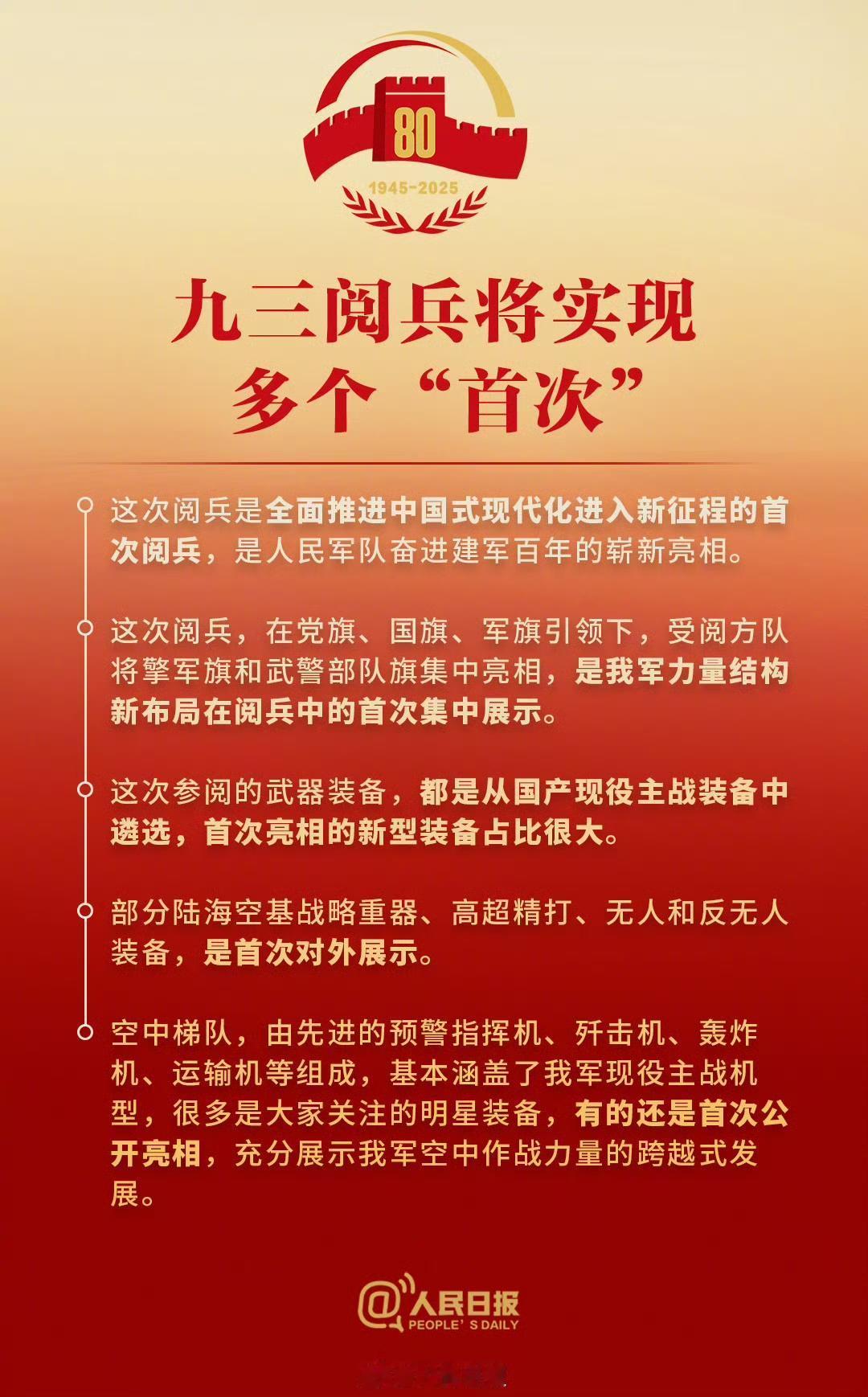 定了，终于定了，九三阅兵将实现多个“首次”！是我军力量结构新布局在阅兵中的首