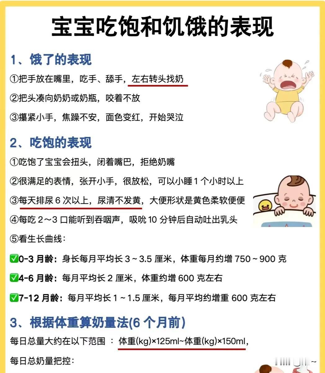 小心过度喂养！新生儿奶量参考标准👆🍼新生儿每天吃多少奶？多久喂一次？一天吃