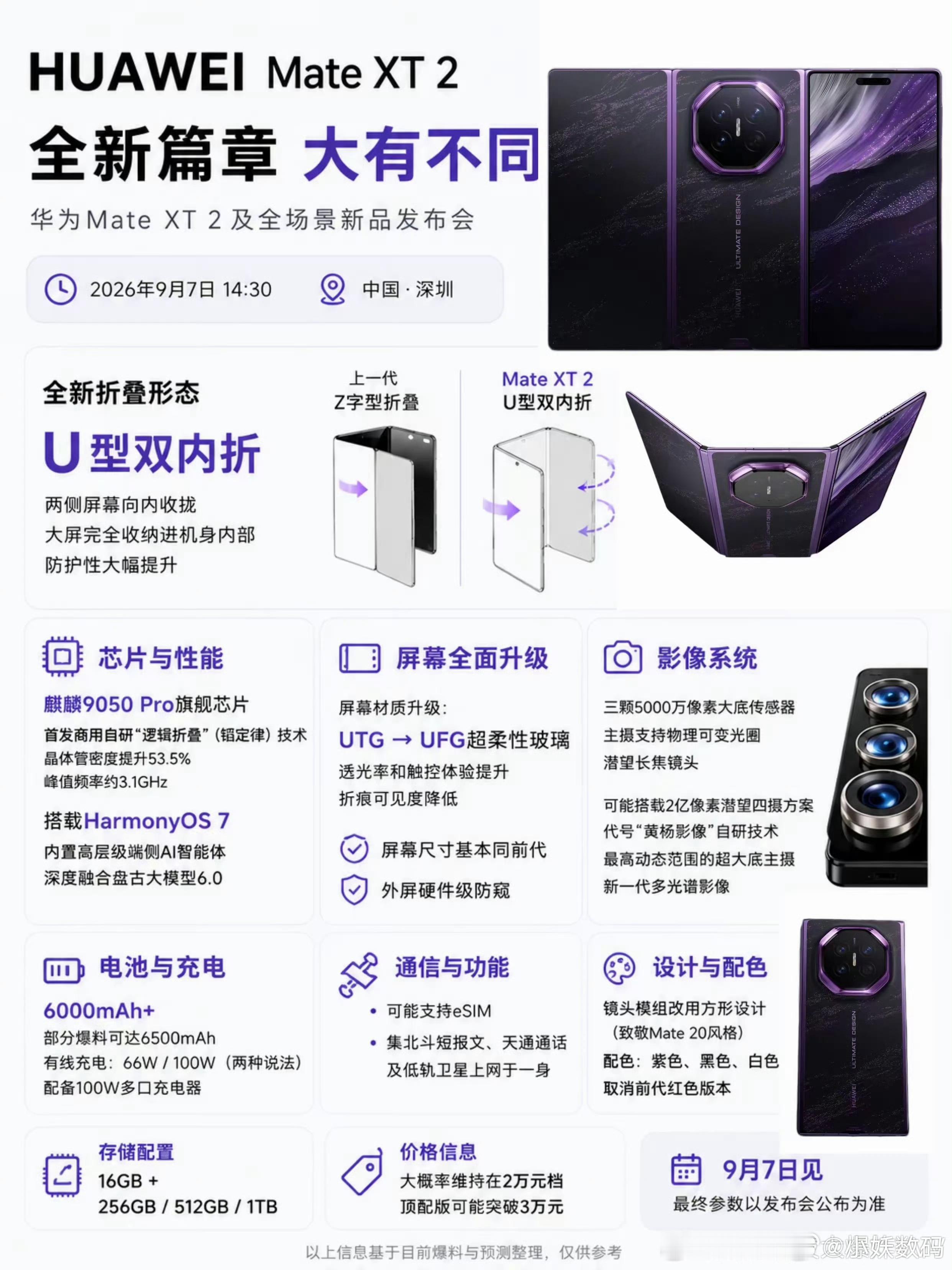 华为MateXT2这配置太强了吧，竟然用上了韬定律的麒麟9050Pro，估计又