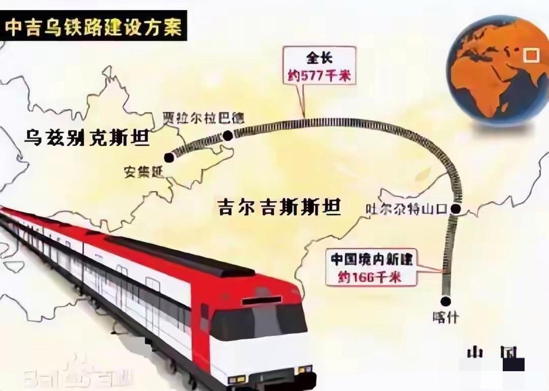 俄罗斯做出巨大让步！中国30年心事了却！你敢信？中国盼了近30年的中吉乌铁路，