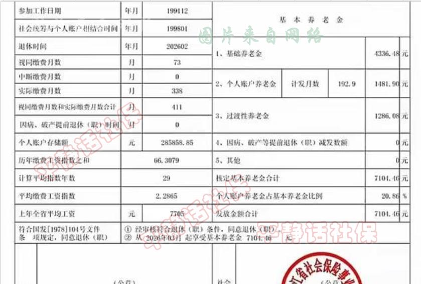 黑龙江养老金！时间来到2026年，延迟退休已经执行了1年多，2026年2月退休