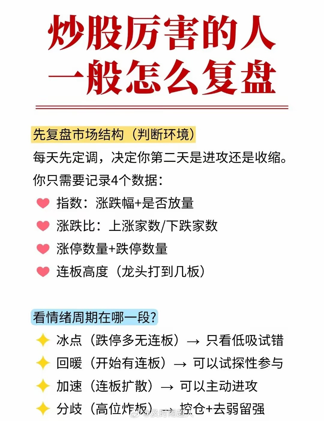 炒股厉害的人，一般怎么复盘？