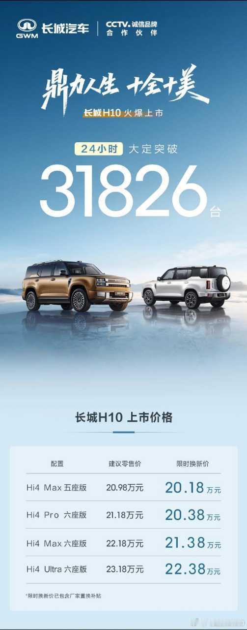 成绩如何哈弗H10订单超过3万了长城H10上市限时换新价201800元起长城H