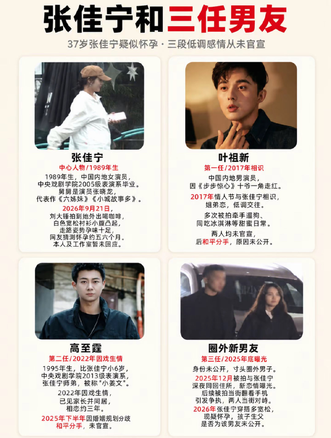 #张佳宁历任男友#第一任叶祖新从未公开承认，第二任高至霆相恋三年分手，第三任疑似圈外素人大佬，不过张