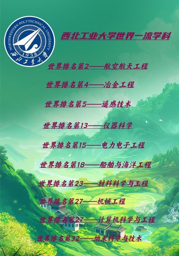 国防七子西北工业大学最硬核的11个学科，个个都是双一流。西北工业大学的航空航天