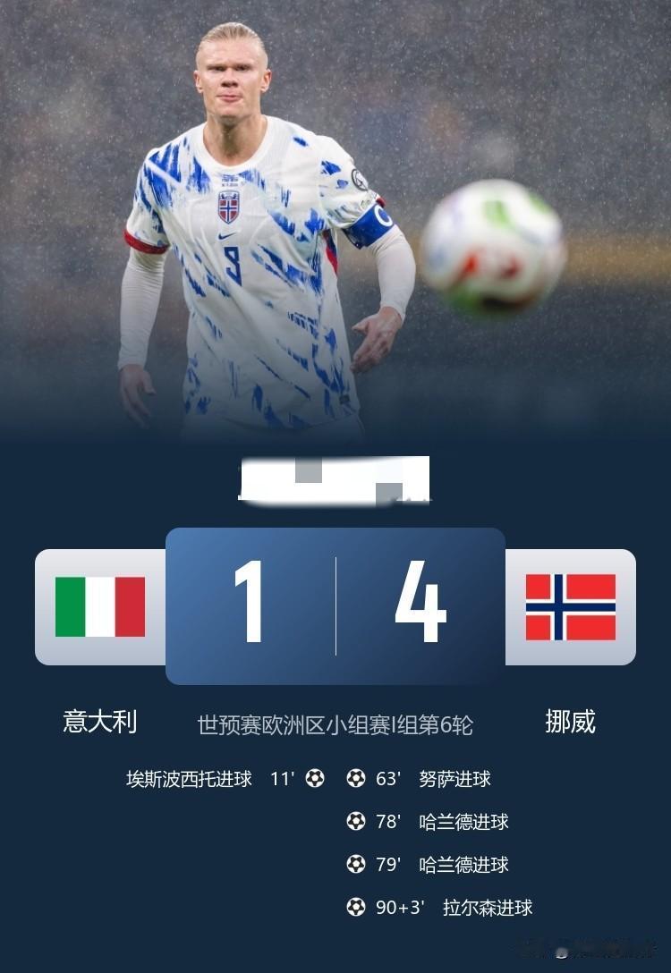 哈兰德圆梦世界杯，八场比赛疯狂打进16球，这就是世界第二身价的实力！世预赛欧