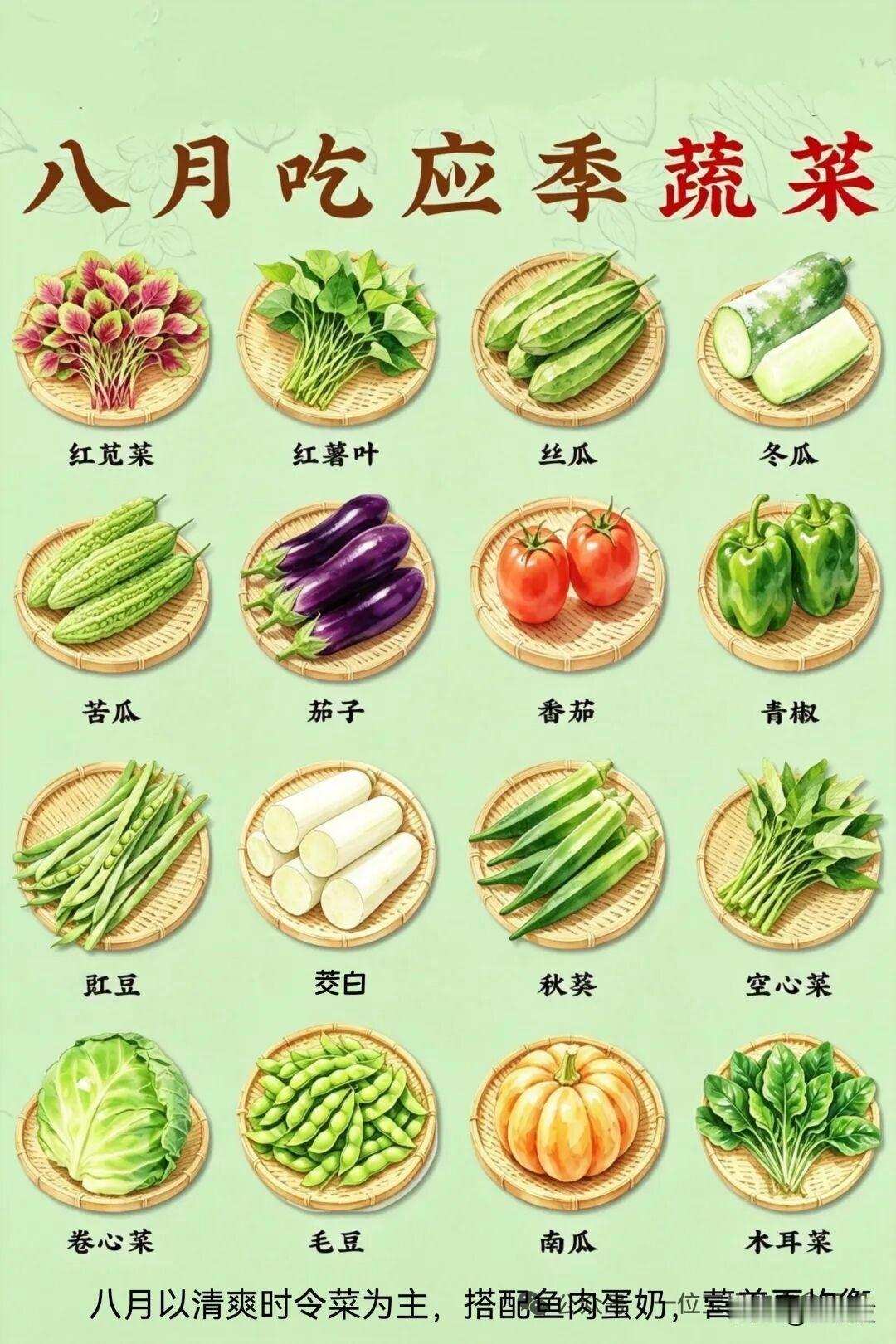 8月份吃应季素材。红苋菜、红薯叶、空心菜、木耳菜，正是鲜嫩的时候，热油清炒，简