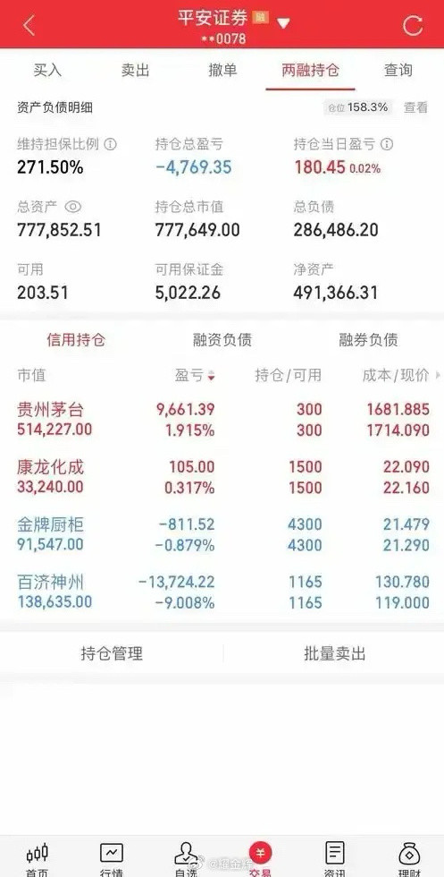 央行三天净投放超1万亿元卖股票为什么要留100股？这么说吧，当你把账户里的股票