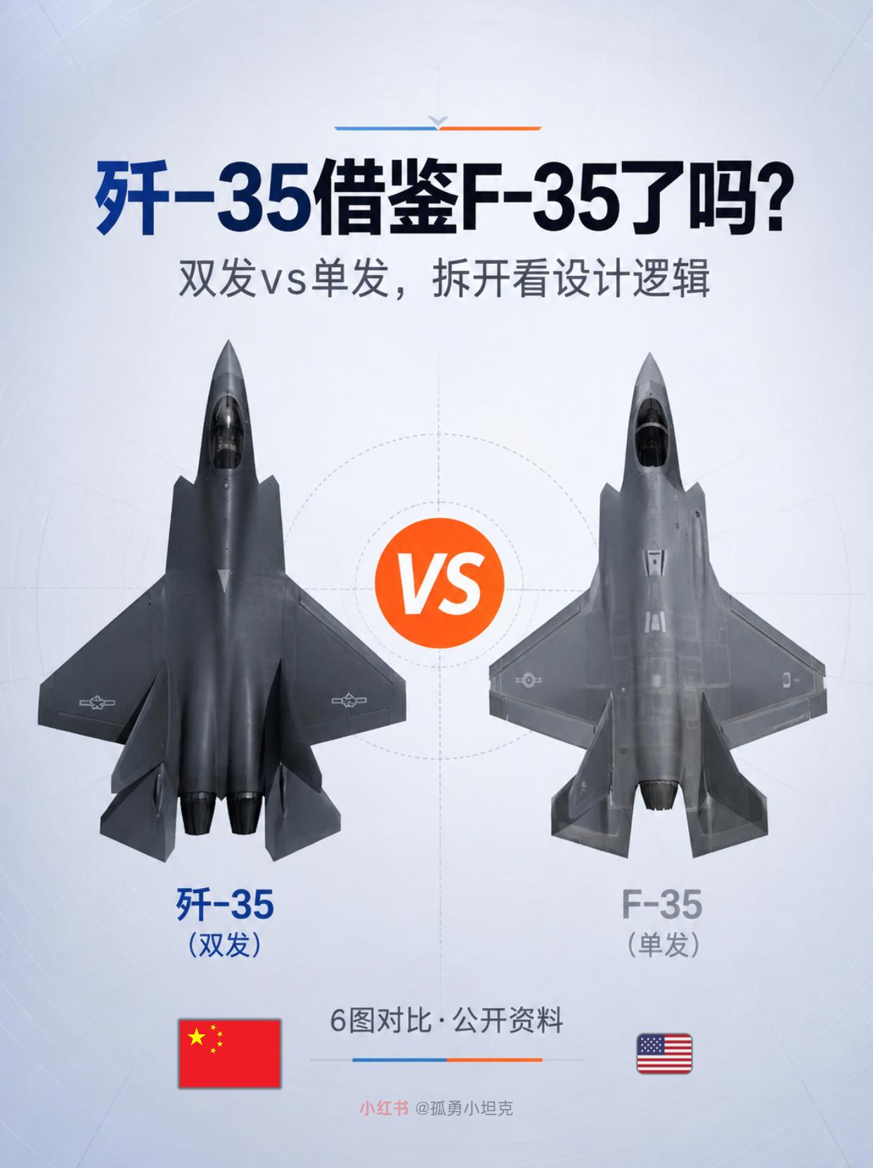 撞脸不是抄，隐身外形是全球试卷标准答案？歼-35和F-35长得像，是物理题做对