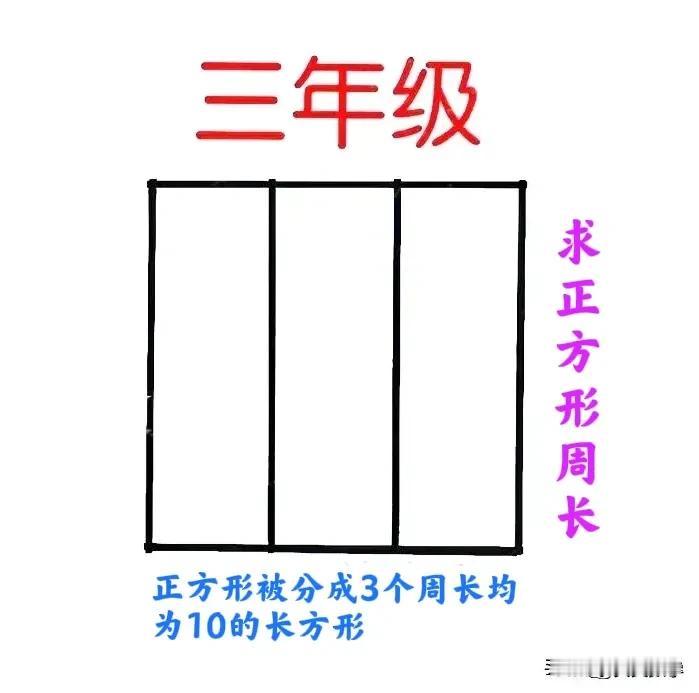 “会者口算，难者白卷！”小学三年级数学基础题型：边长未知，咋求正方形周长？