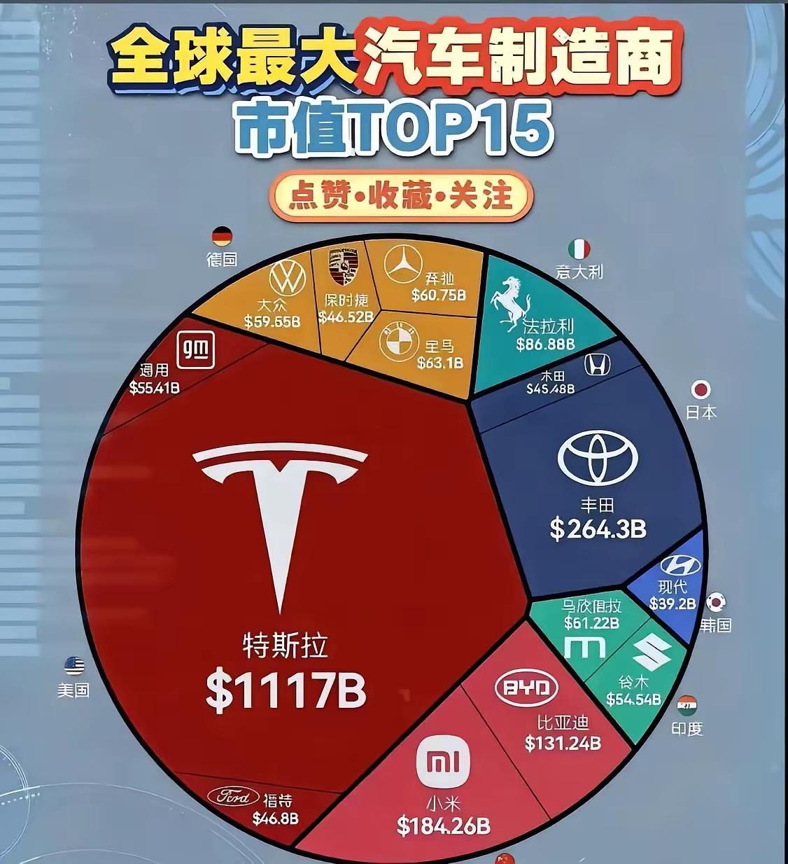 股票投资，说复杂很复杂，说简单也真简单。核心逻辑就一句话：低位敢买，高位能卖；