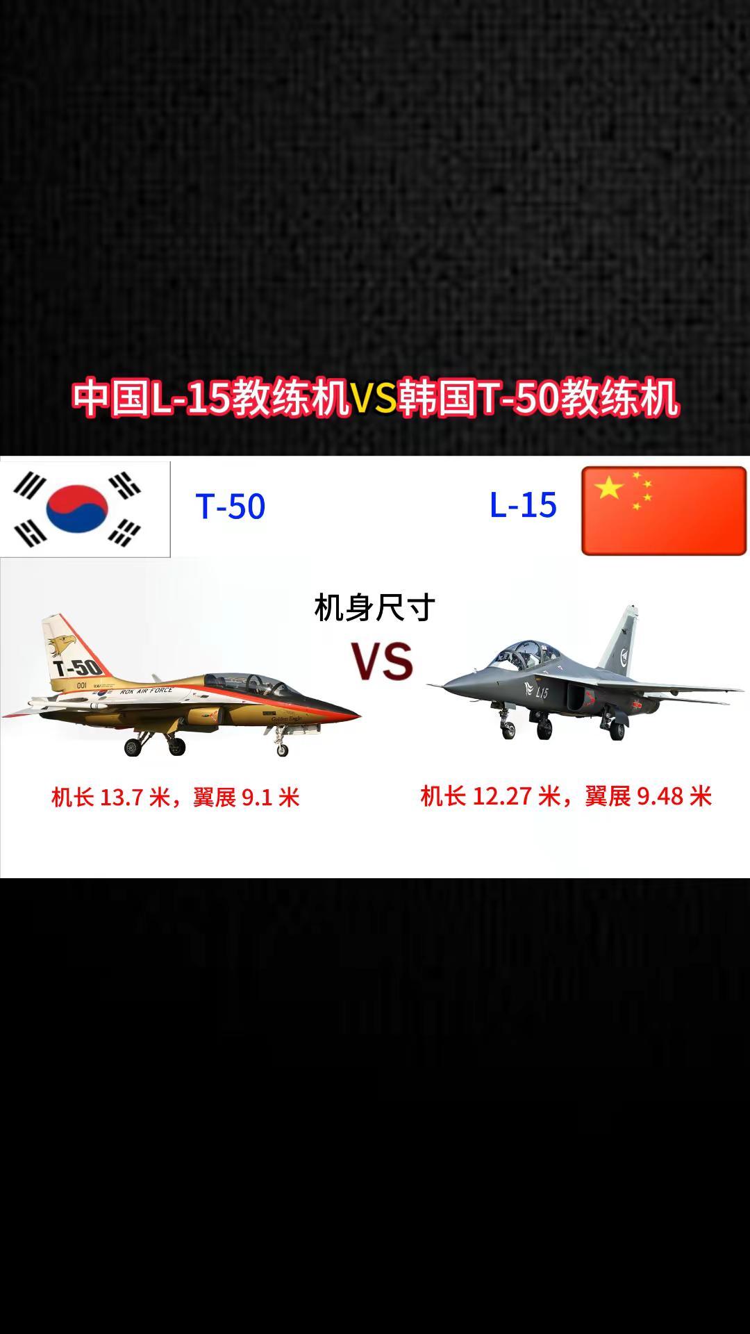 中国L15教练机VS韩国T-50教练机。军事科普军事科技军事爱好者军事迷