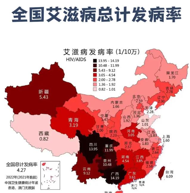 一位资深防艾专家曾发出振聋发聩的警告：“别再以为艾滋病离你很远，更别以为它只通过