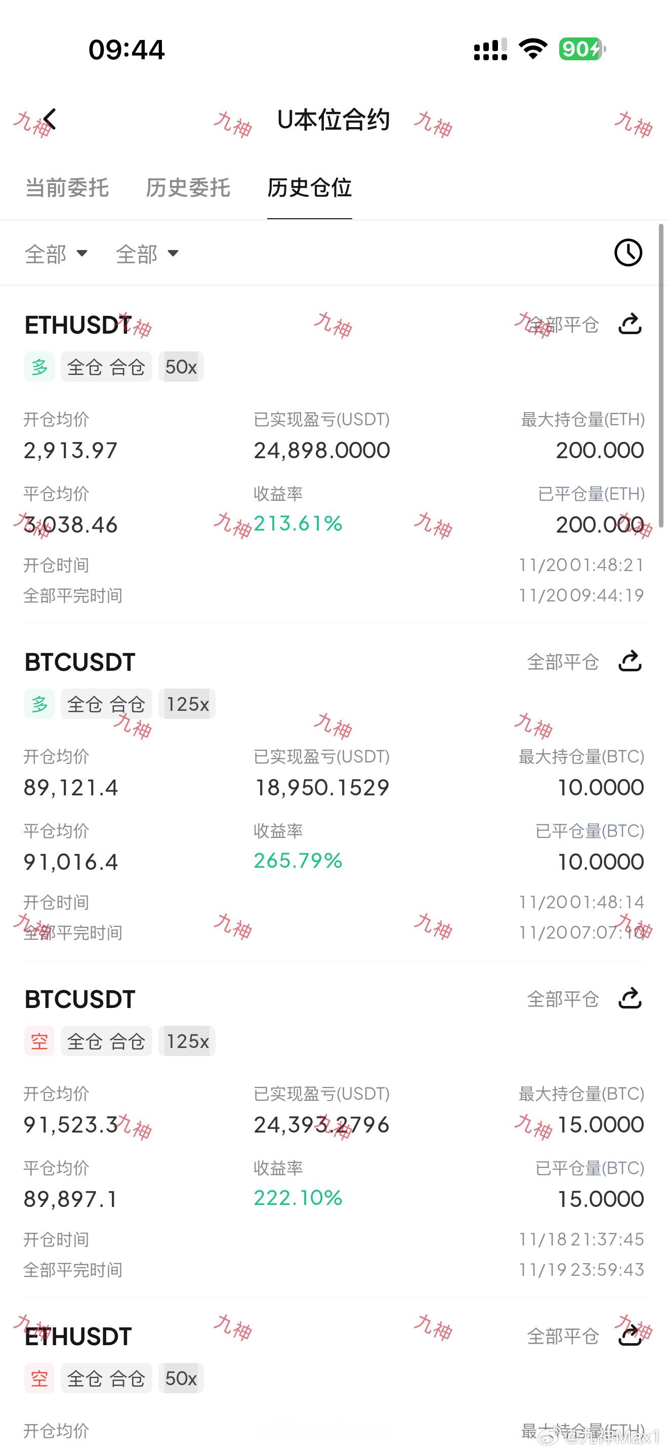 继上次失利之后再次迎来一波小高潮。