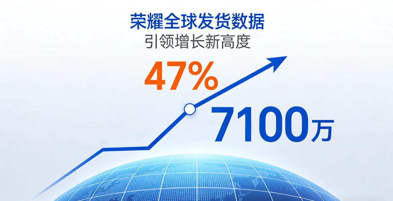 荣耀杀疯了！出货7100万部+萝卜手机量产，2026要颠覆行业！202