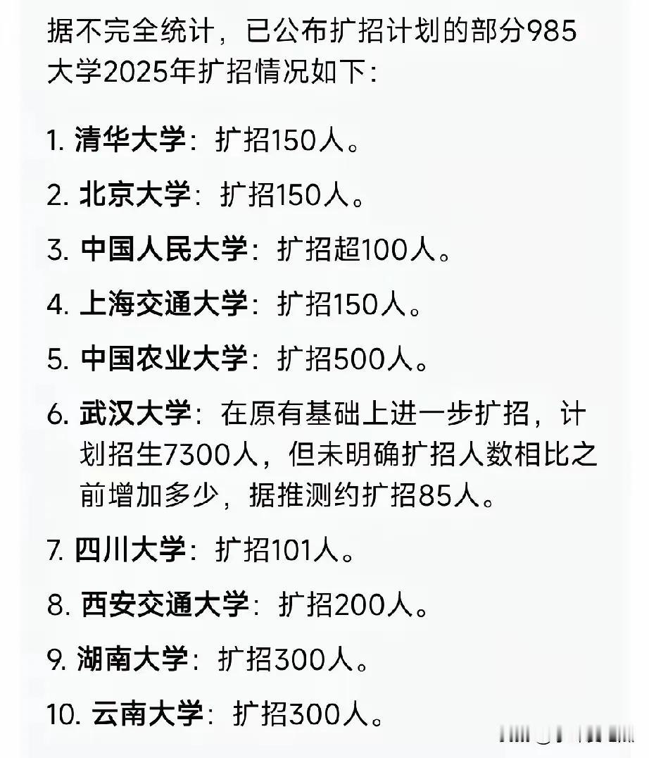 985高校在2025年招生，会扩招。据说全国985高校扩招总数会达到约2万人。