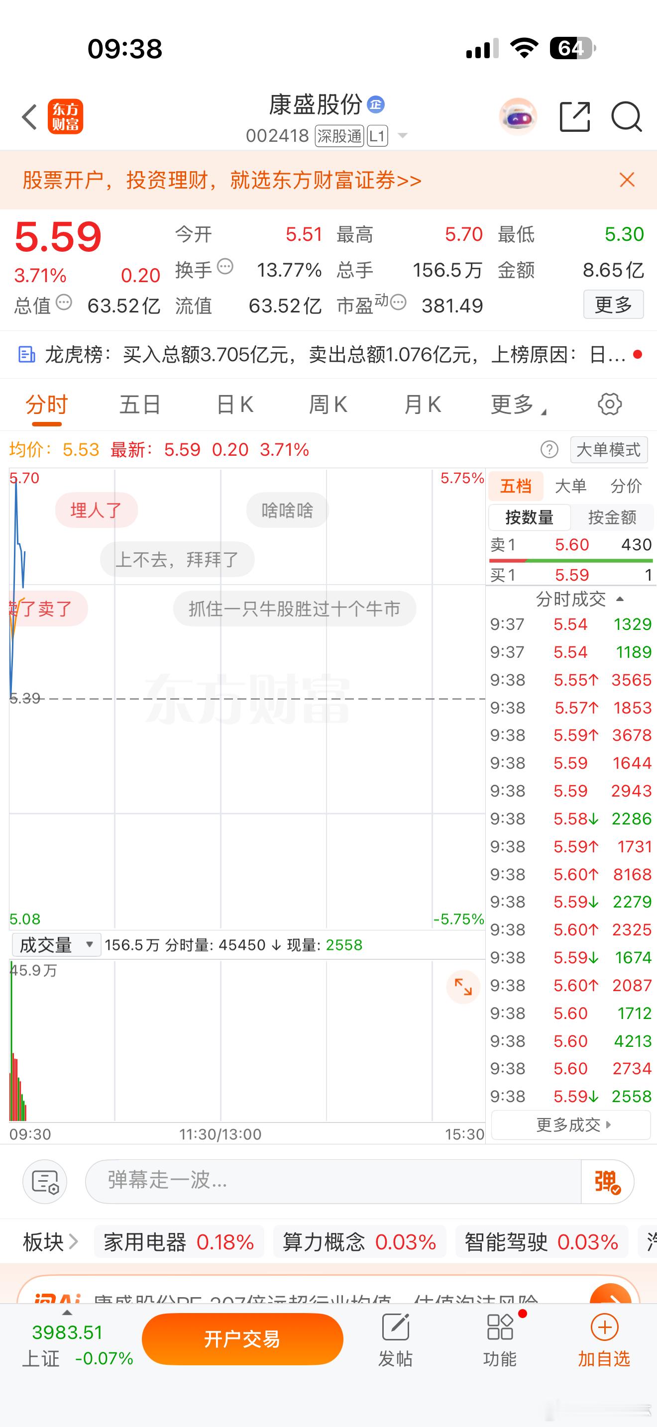 这个位置不错了，可以介入！​​​