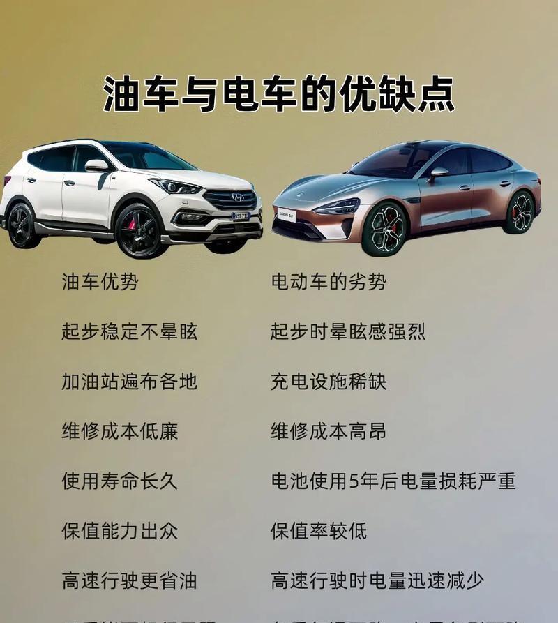 为什么很多人开过电车就不想开油车了？电车在国内是最合适的，不用交税不用花大钱加