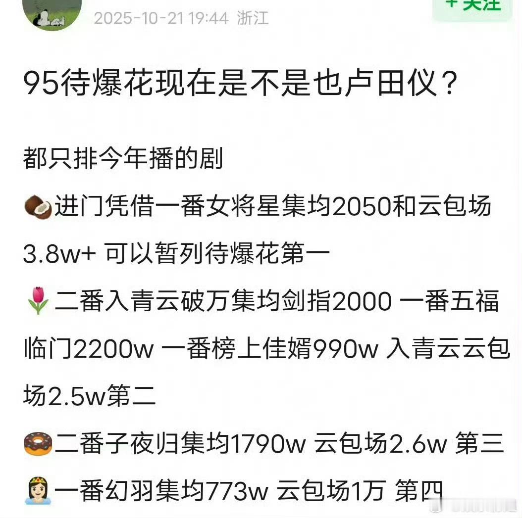内娱95四大待爆花好像也是但是我船也可以​​​